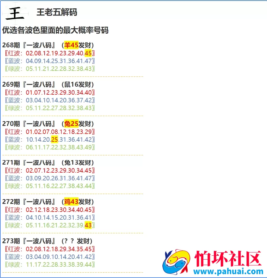 六合心水资料站源码 六合论坛 六合心水图库 高手云集六合资料库 香港天天彩+澳门六合彩+香港六合彩程序 修复采集 附带搭建教程