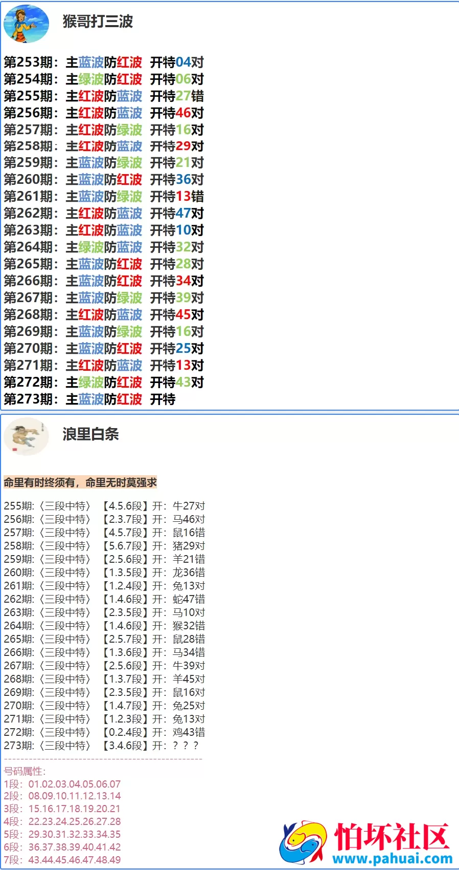 六合心水资料站源码 六合论坛 六合心水图库 高手云集六合资料库 香港天天彩+澳门六合彩+香港六合彩程序 修复采集 附带搭建教程