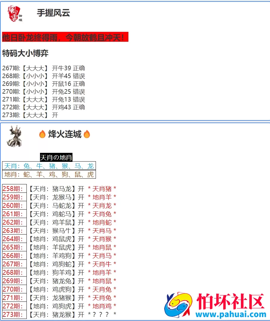 六合心水资料站源码 六合论坛 六合心水图库 高手云集六合资料库 香港天天彩+澳门六合彩+香港六合彩程序 修复采集 附带搭建教程