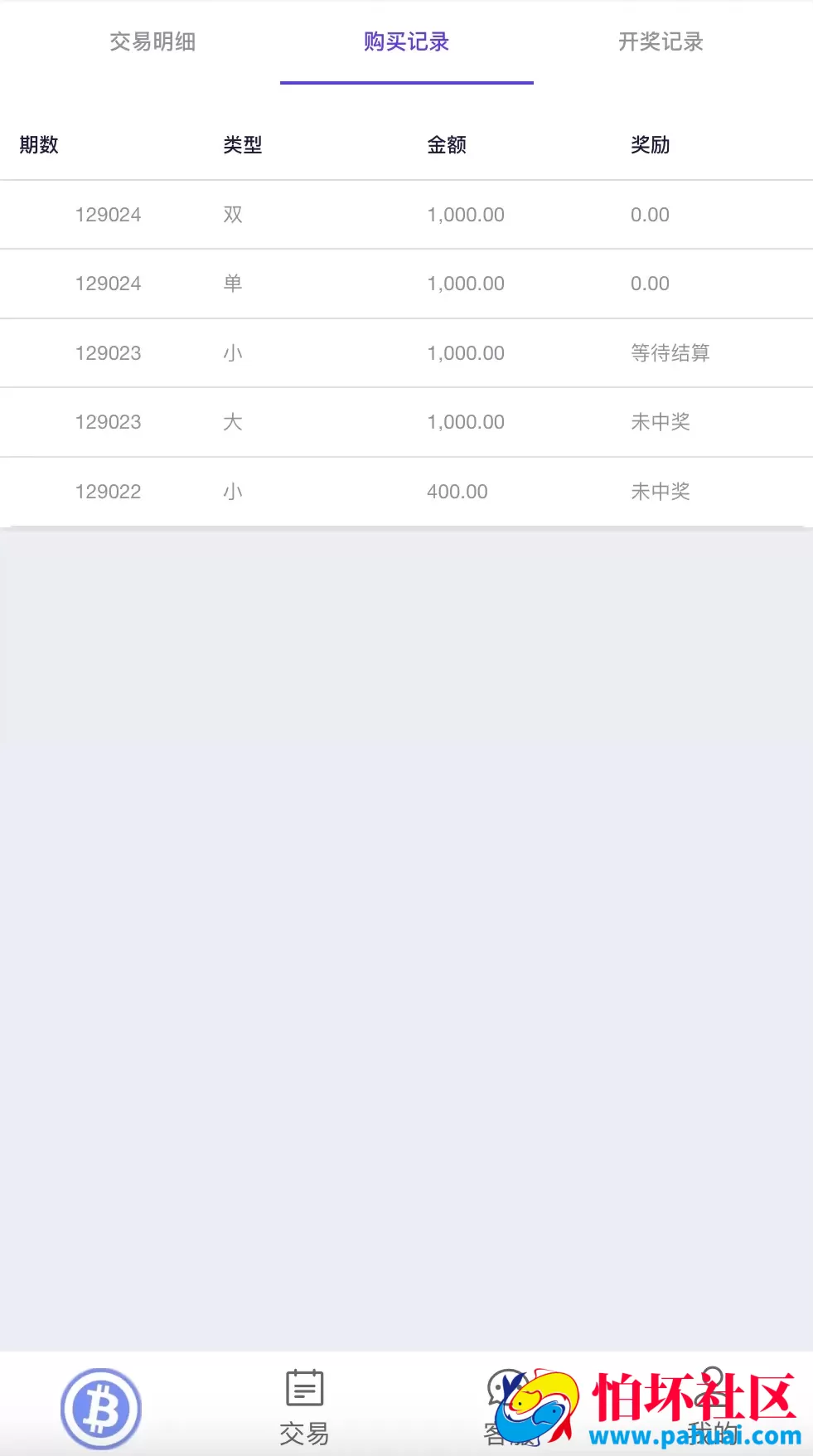 99bitbet双语言USDT竞猜下注源码 海外PC28虚拟货币竞猜玩法程序 根据虚拟货币行情走势自动开奖结算 带预设开奖结果