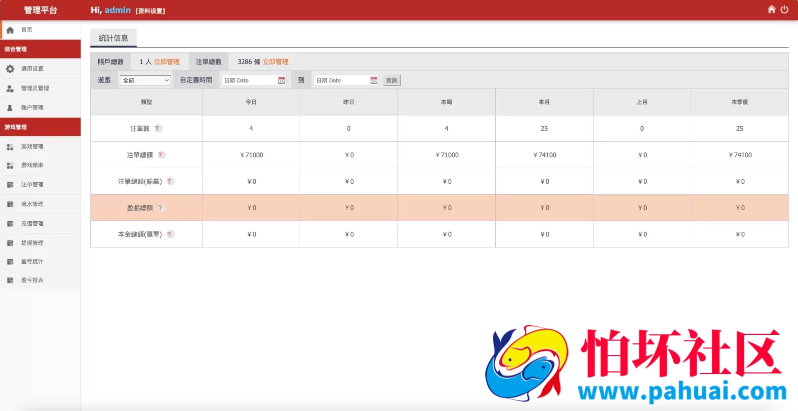 亚博娱乐多语言彩票源码 海外彩票源码 无限加彩+代理系统+机器人自动下注+批量预设开奖程序 前端html+后端PHP