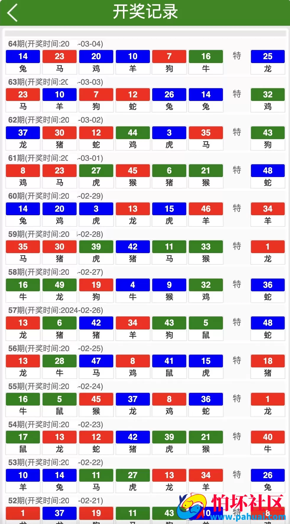 新马六合彩开奖网源码 六合图库资料源码 香港六合彩开奖网 澳门六合彩开奖网程序
