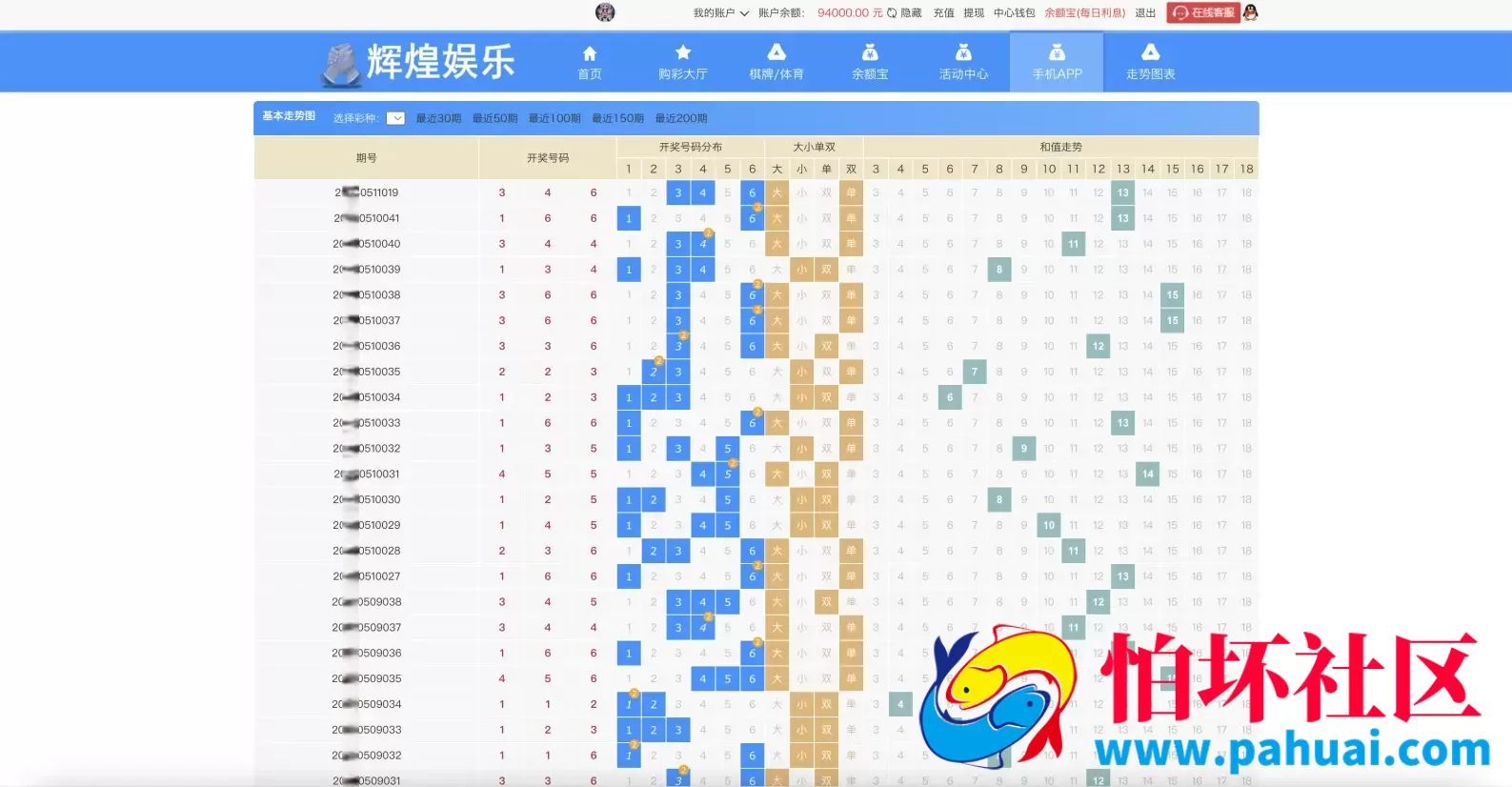 大富二开天天彩票修复优化版程序源码