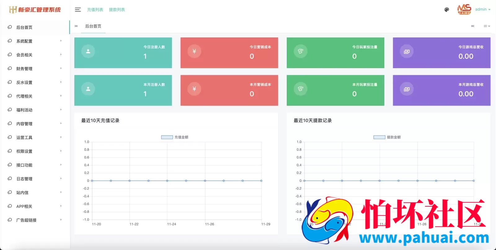 美盛vip1模板二开UI的娱乐城 新豪汇娱乐城 多语言娱乐城源码 美盛接口综合盘程序 前端uniapp编译后+后端PHP
