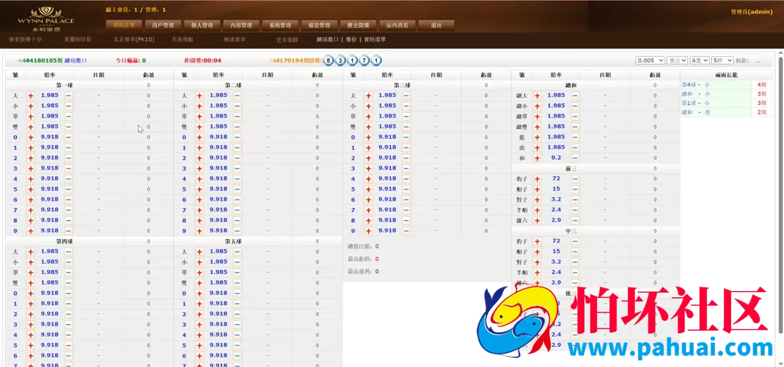 修复版永利皇宫OA现金信用盘源码程序 前端html+后端php