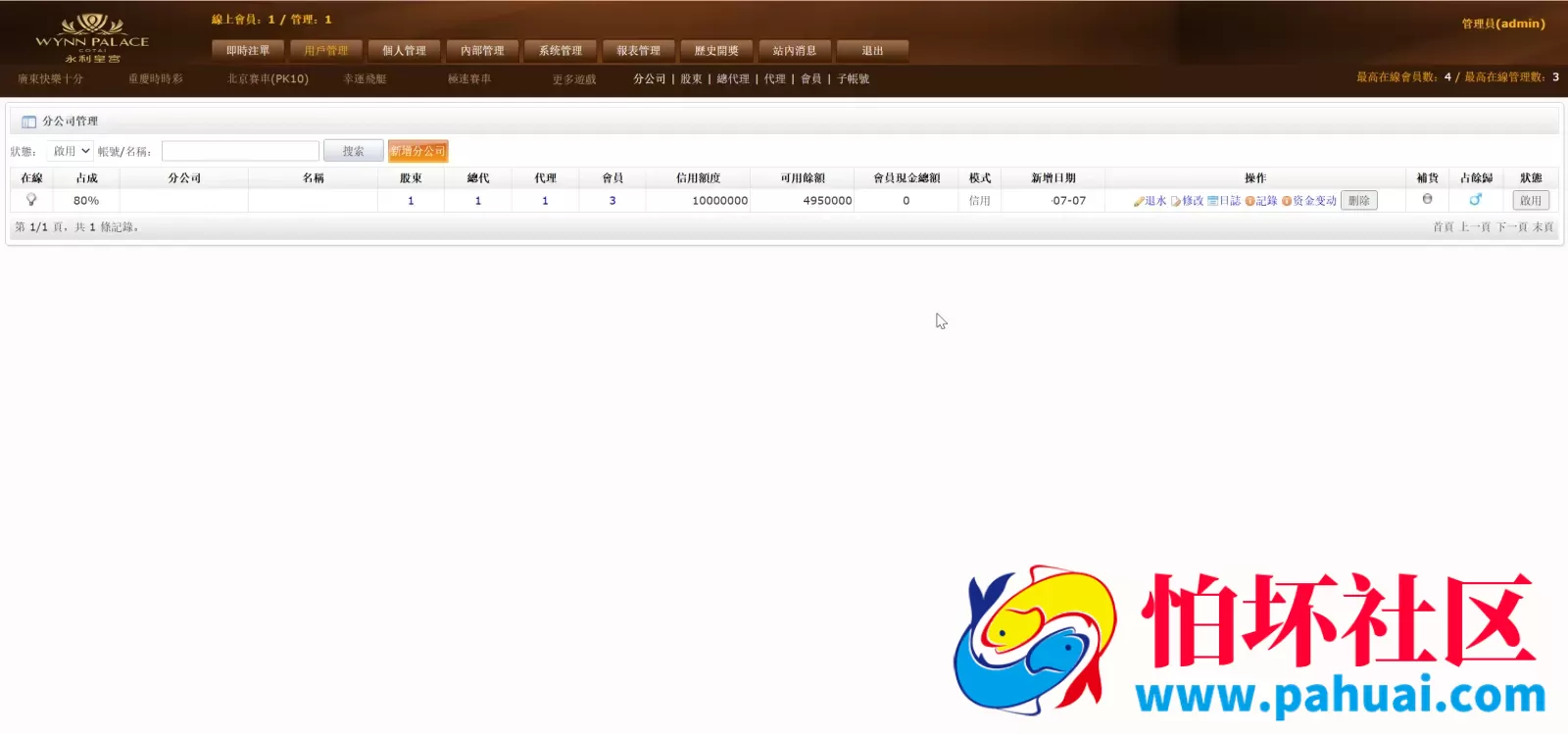 修复版永利皇宫OA现金信用盘源码程序 前端html+后端php