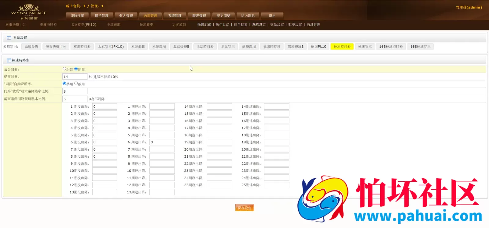 修复版永利皇宫OA现金信用盘源码程序 前端html+后端php