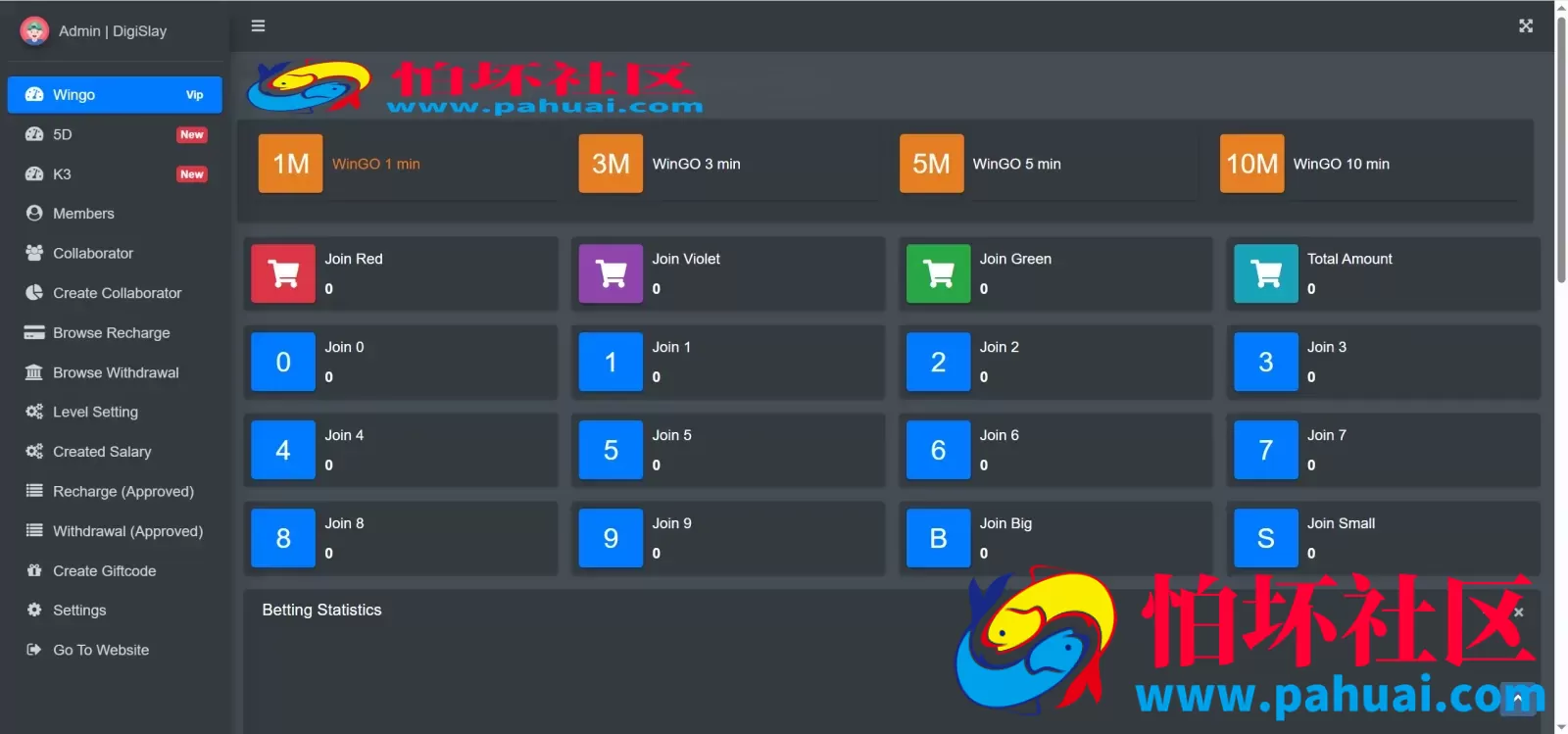 PH Club全开源修复版海外游戏源码 WinGo+K3+5D+Slots电子游戏程序 前端html+后端Node.js