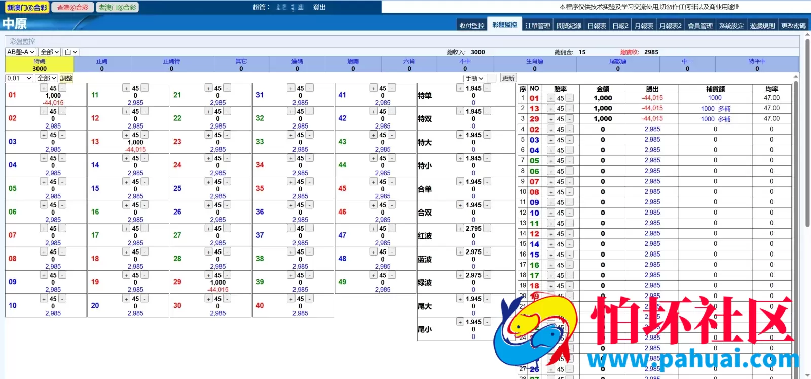 新版中原三合一OA信用盘源码 独立赔率独立信用额度程序 前端html+后端PHP