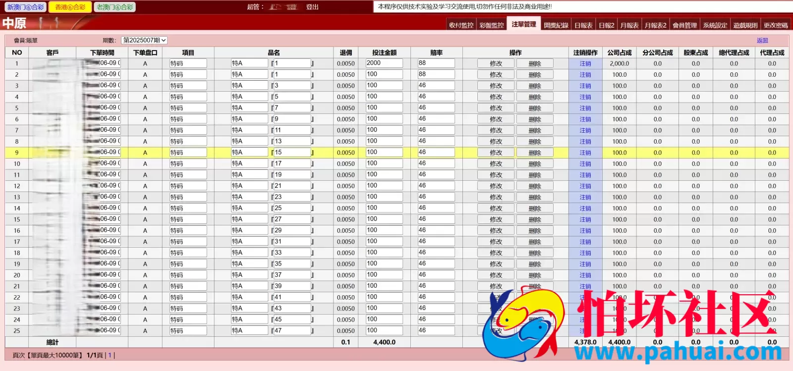 新版中原三合一OA信用盘源码 独立赔率独立信用额度程序 前端html+后端PHP