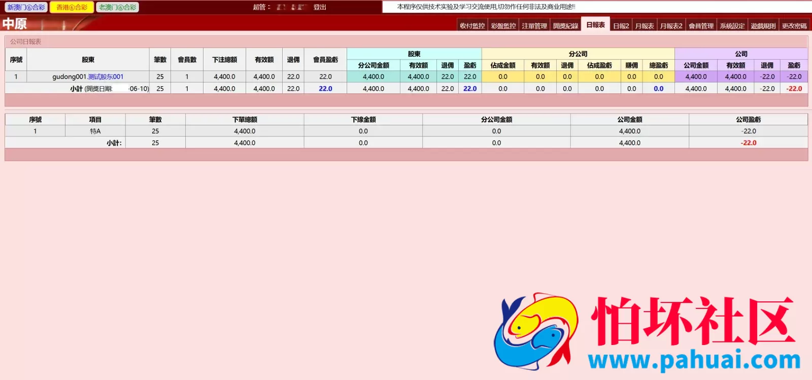 新版中原三合一OA信用盘源码 独立赔率独立信用额度程序 前端html+后端PHP