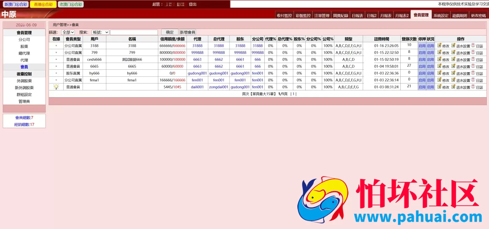 新版中原三合一OA信用盘源码 独立赔率独立信用额度程序 前端html+后端PHP