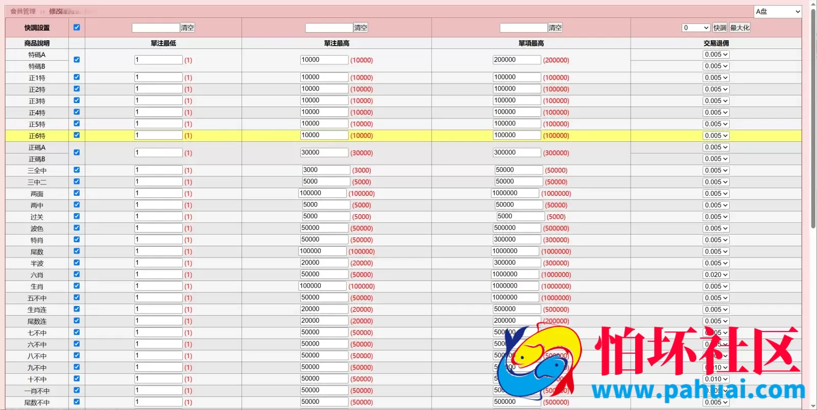 新版中原三合一OA信用盘源码 独立赔率独立信用额度程序 前端html+后端PHP