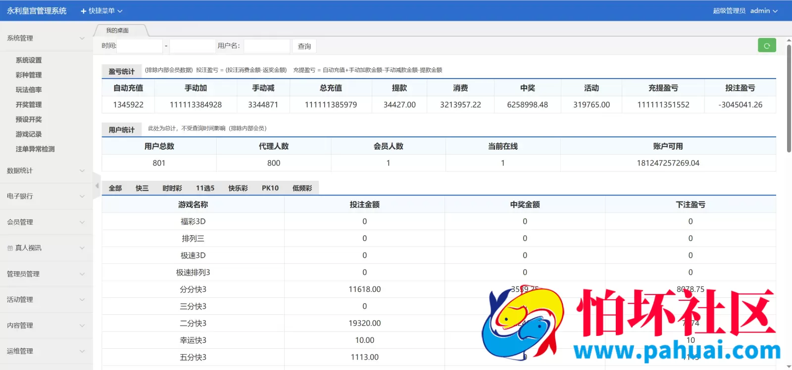 大富永利皇宫彩票源码 A9国际二开程序 前端html+后端php