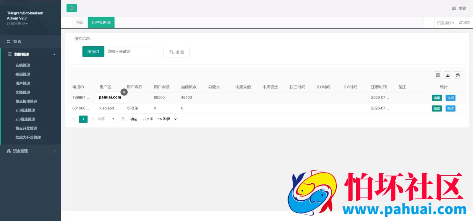 Telegram加拿大28投注源码 全开源修复版程序 附带搭建教程