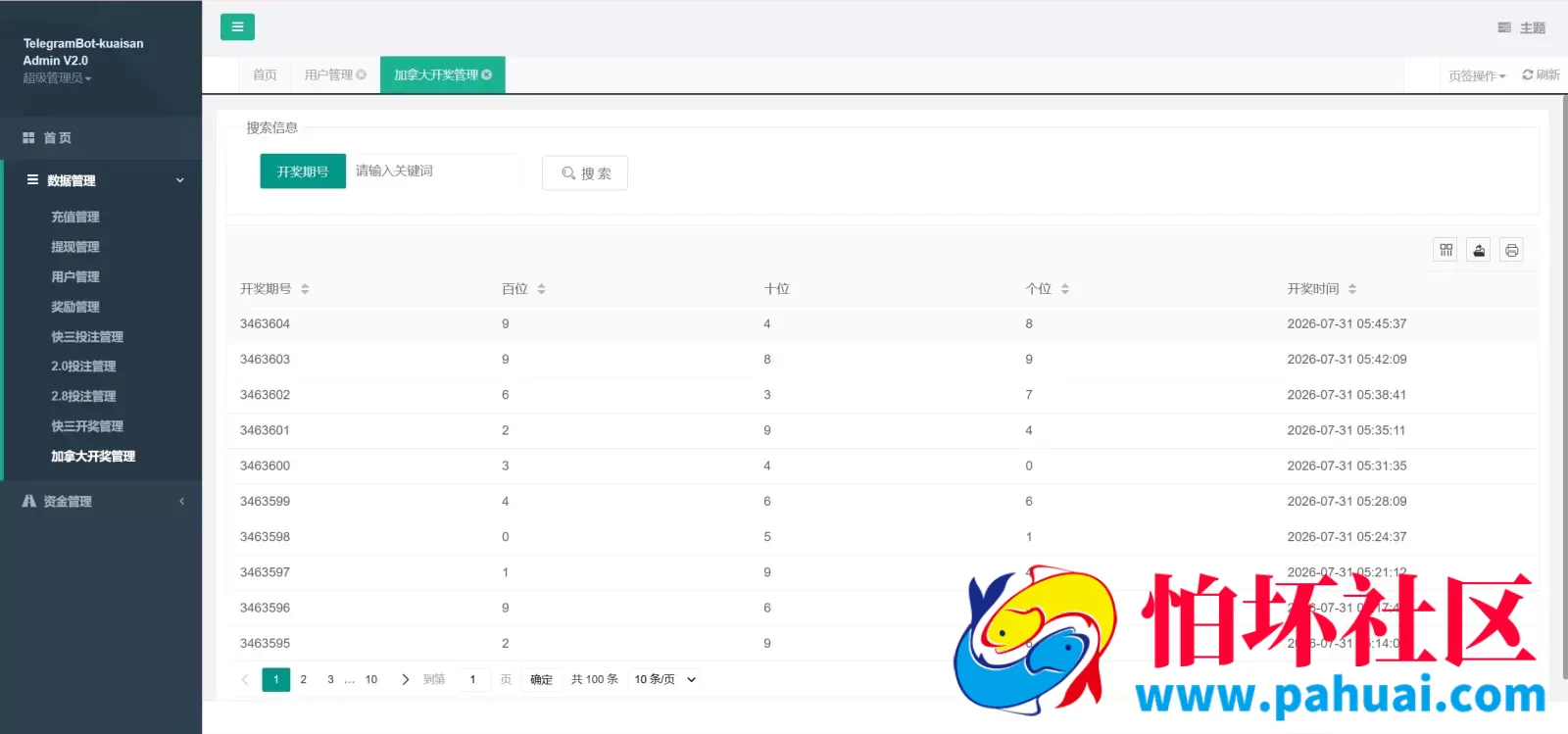 Telegram加拿大28投注源码 全开源修复版程序 附带搭建教程